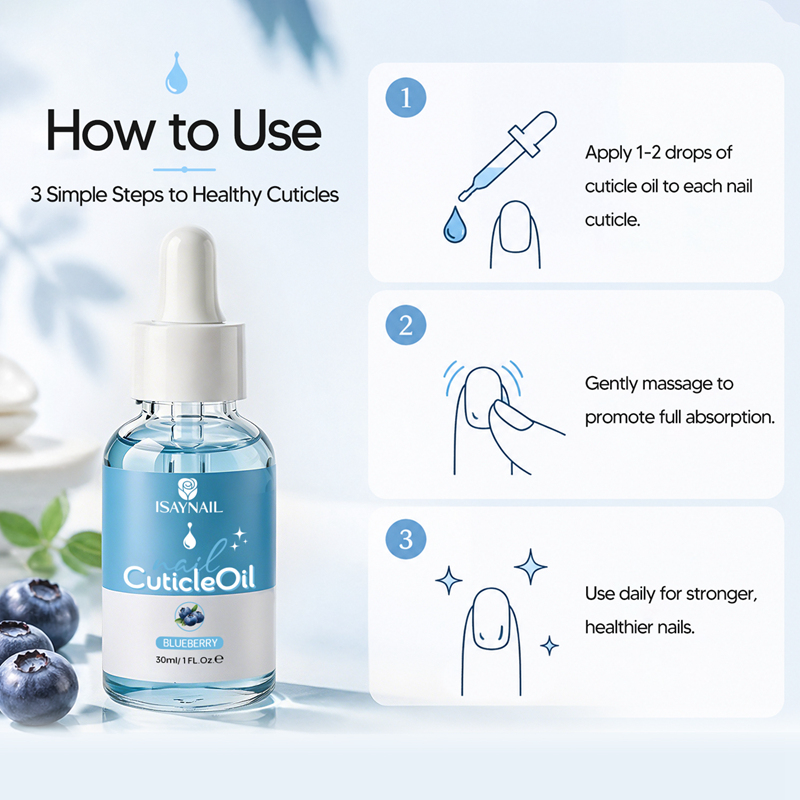 Cuticle Oil